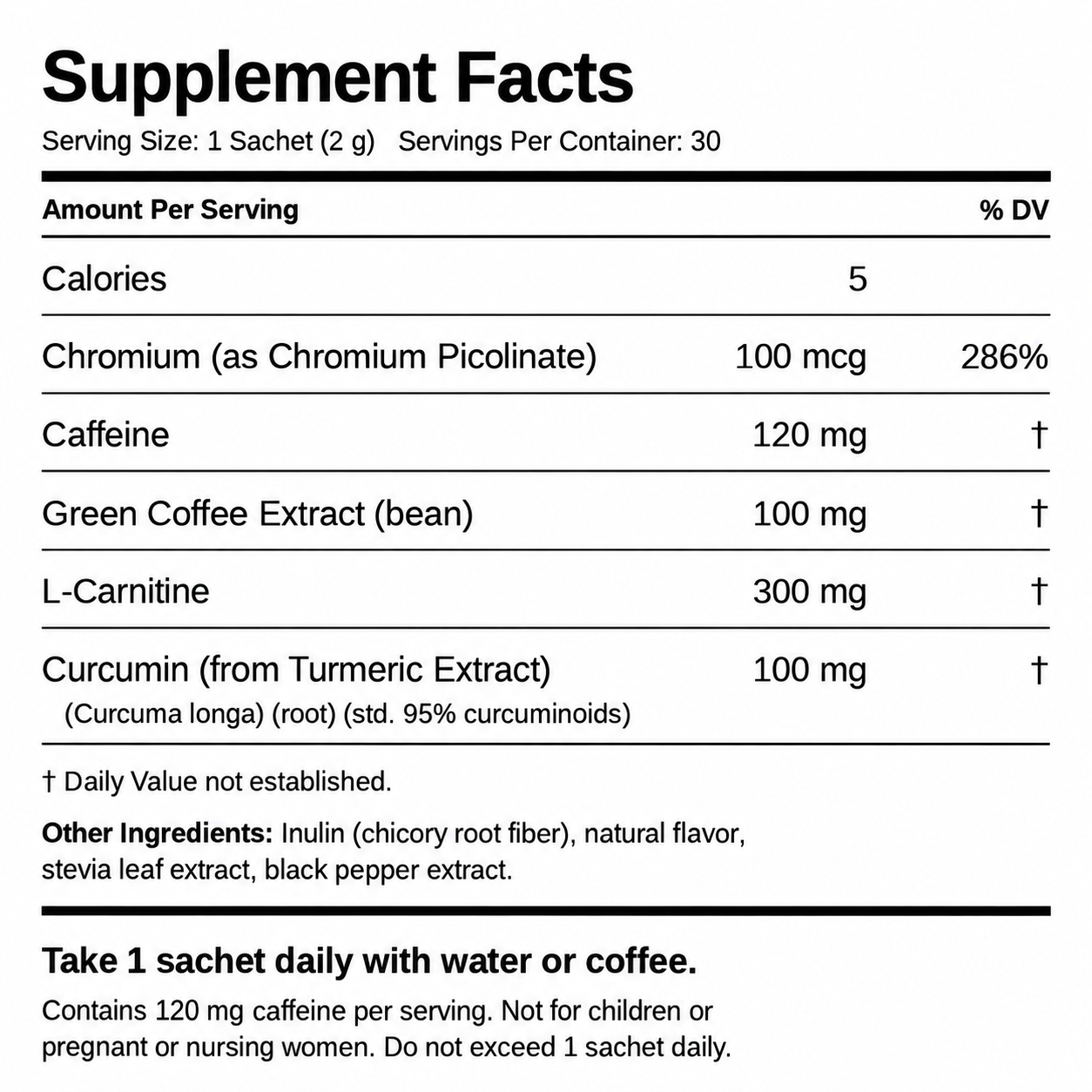 SLIMQA Supplement Facts and Ingredients
